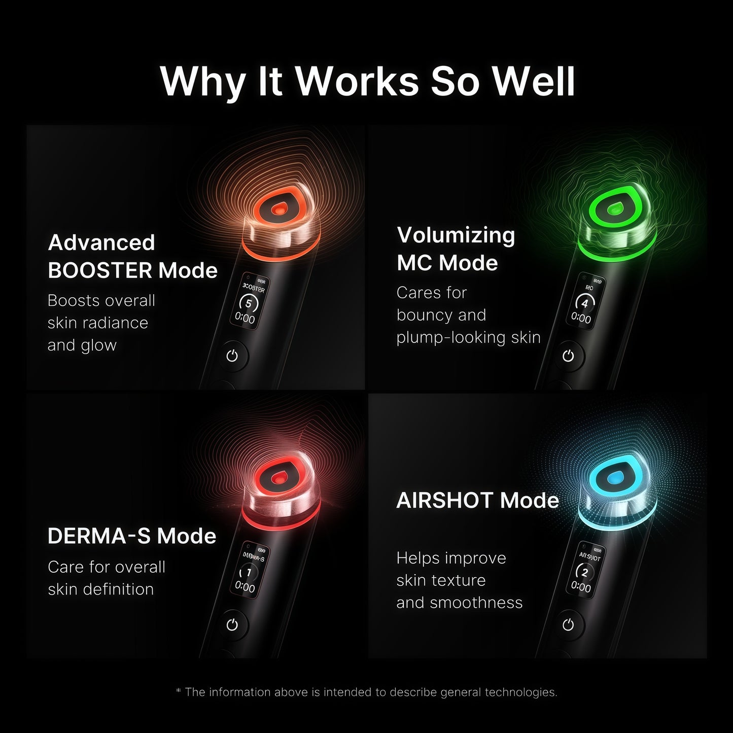 medicube Age-R Booster Pro Pink | 6-IN-1 Real Glass Glow Beauty Massager | Looking Glass Skin | Korean Skin Care